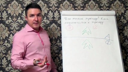 Евгений Грин — Что такое эгрегор. Как подключаться к эгрегору