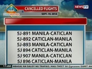 NTVL: Ilan pang flights, suspendido na rin ngayong Biyernes dahil sa masamang panahon