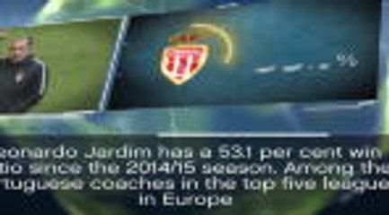 Fact of the Day - Jardim's impressive record