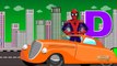 Spiderman Cartoon ABC Songs For Children | Spiderman ABC Alphabet Songs For Kids And Toddlers