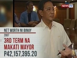 SONA: VP Binay, 'di raw uurungan ang hamon ng ilang kritiko na ipa-lifestyle check