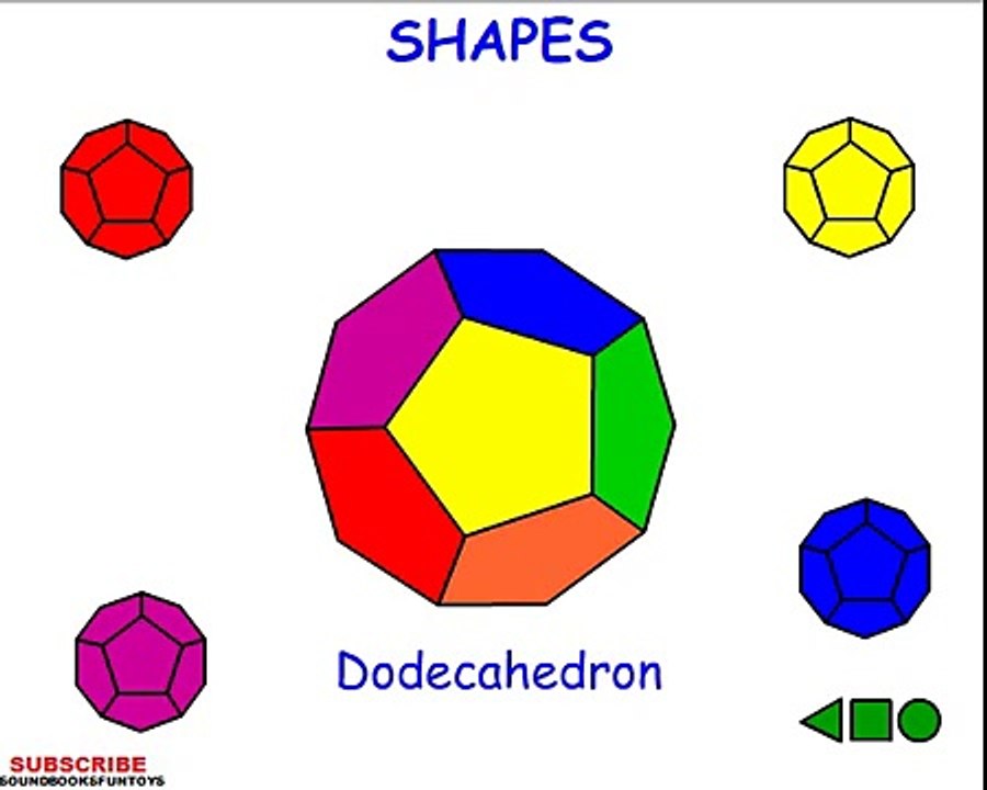 THE WIGGLES LEARN SHAPES KIDS EDUCATIONAL VIDEOS PRESCHOOL PHONICS WIGGLES 2017 FUNNY VIDEOS