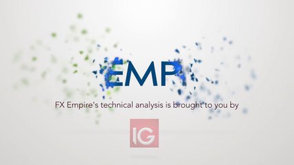 Gold Technical Analysis for January 19 2017 by FXEmpire.com