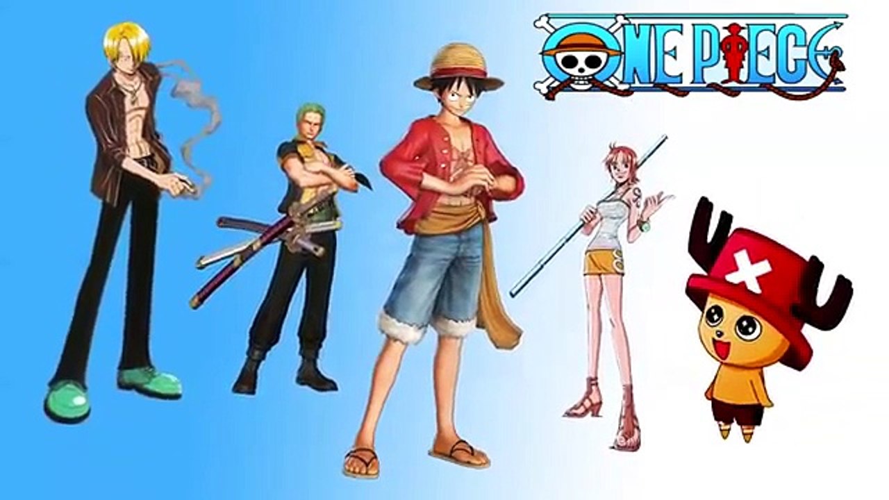One Piece Finger Family Nursery Rhyme for Children 4K Video