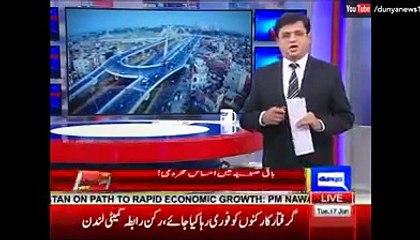 Pmln using entire budget of Punjab Province in Lahore - Kamran Khan's Report.