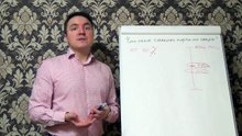 Евгений Грин — Что такое сильная порча на смерть