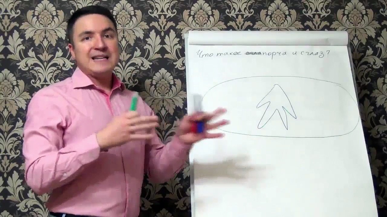 Евгений Грин — Что такое порча и сглаз