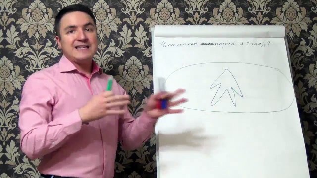 Евгений Грин — Что такое порча и сглаз