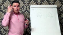 Евгений Грин — Что такое энергетический вампир