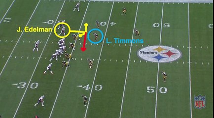 Marco Alvarez Julian Edelman option route vs zone coverage
