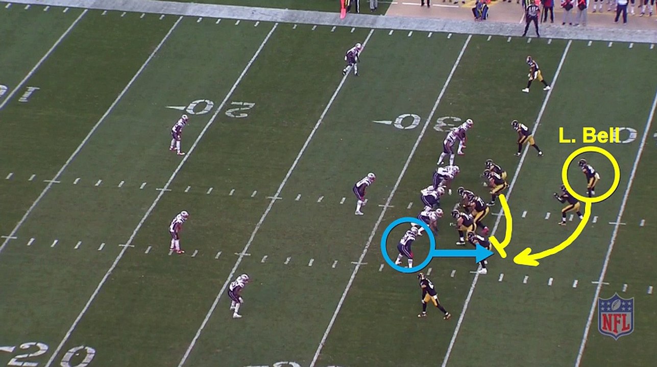 Marco Alvarez Le-Veon Bell vision y agilidad lateral