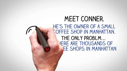 Best College Paper Writing Service | Special Promo Code