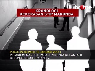 Kronologi Kekerasan di STIP Marunda