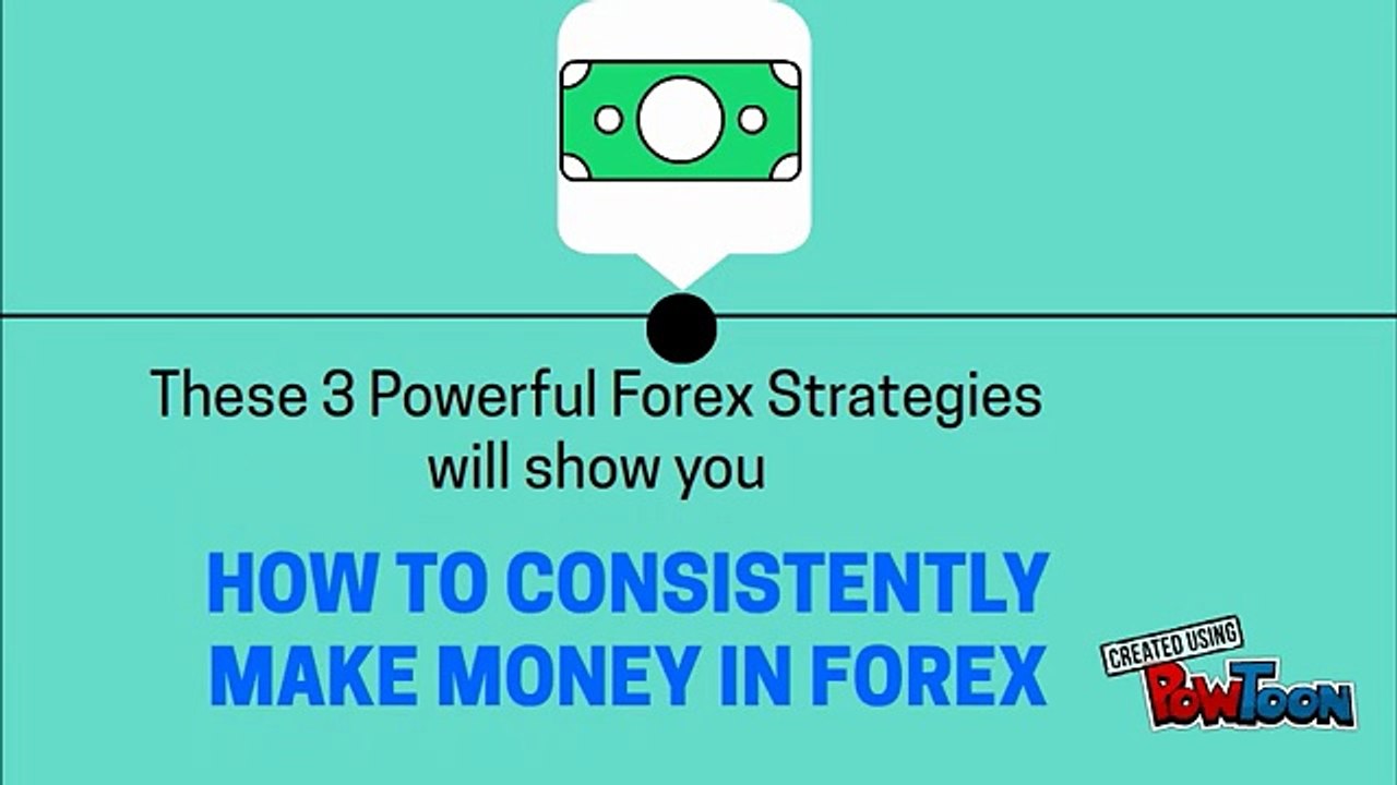 3 Powerful Forex Strategies for FREE