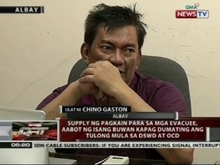 Pondo ng Albay provincial government para sa mga inilikas, malapit nang maubos