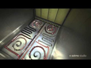 10,000 iPhone ile 5 Domino