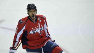 Is it Finally the Year for the Capitals?