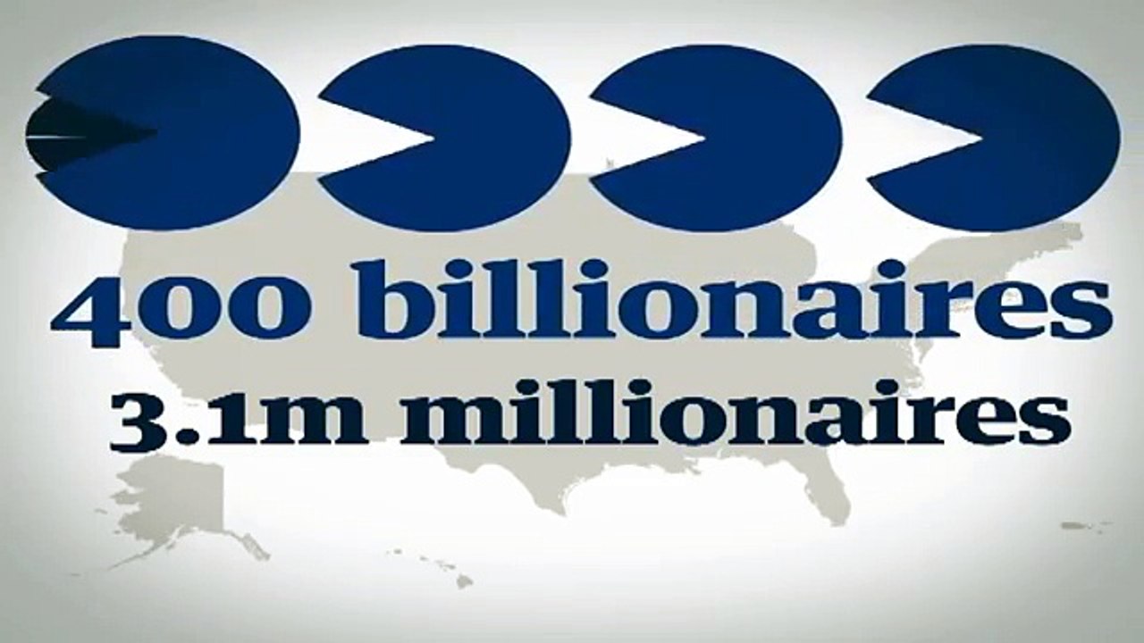 99% v 1%- the data behind the Occupy movement _ Guardian Animations