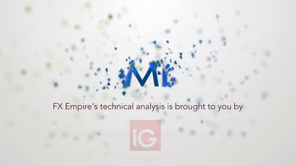 Oil Technical Analysis for January 20 2017 by FXEmpire.com