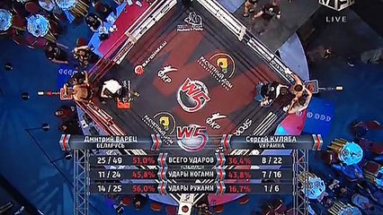 Dmitry Varets vs Sergey Kulyaba