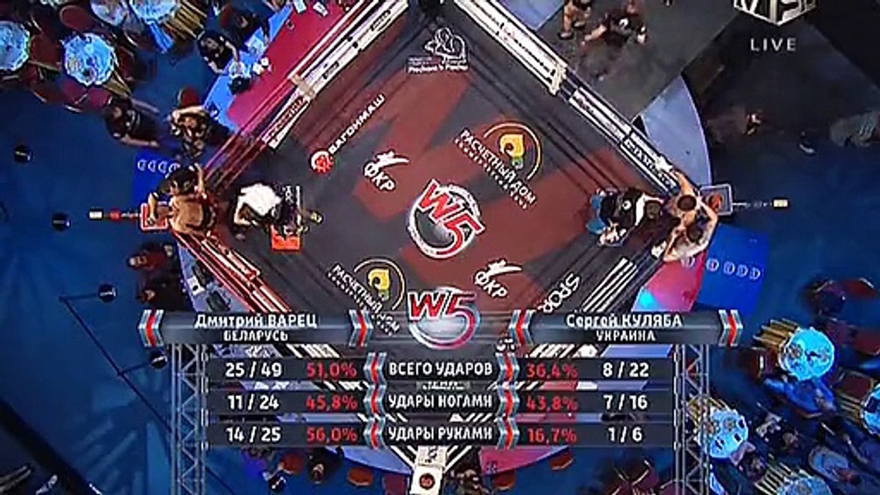 Dmitry Varets vs Sergey Kulyaba