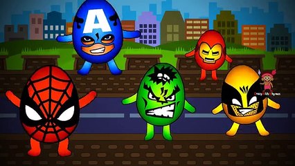 SuperHeroes Finger Family Nursery Rhyme | SuperHeroes Cartoons Finger Family Rhymes for Children