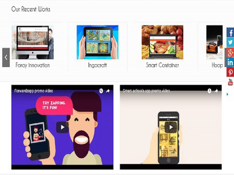 Ecommerce Web Design Company In Bangalore