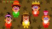 Finger Family Clown Family Nursery Rhyme | Clown Finger Family Songs Rhymes