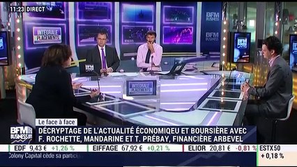Thibault Prébay VS Françoise Rochette (2/2): Quelles seront les perspectives de la BCE pour 2017 face aux récents évènements politiques ? - 20/01