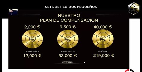 Como Funcionan los Sets de Pedidos de Eagle aurum Company