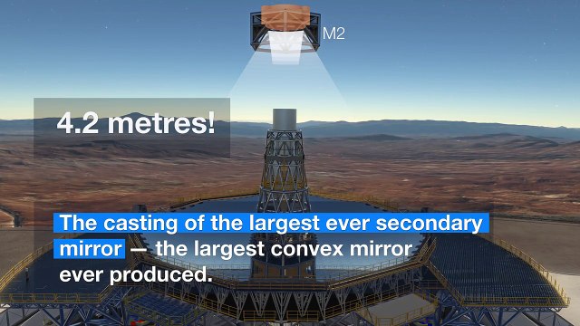 ESOcast 93 Light - Kick-off for Mirrors and Sensors for Biggest Eye on the Sky - HD
