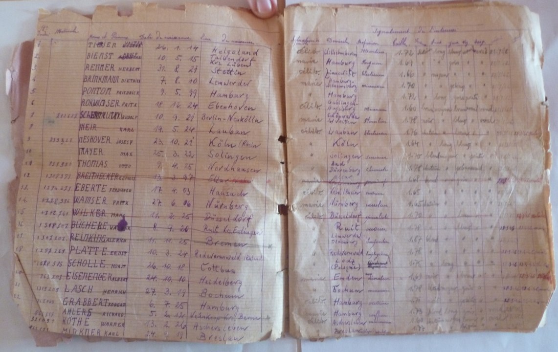 Prisonniers de guerre allemands, Lanfains