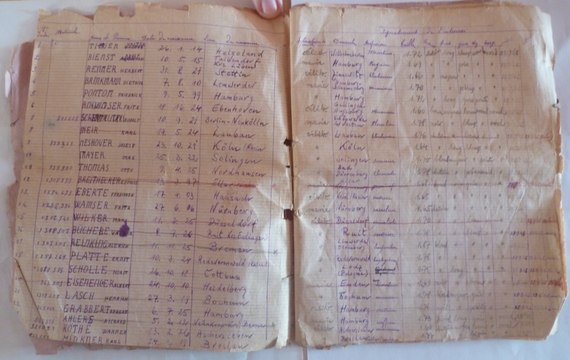 Prisonniers de guerre allemands, Lanfains