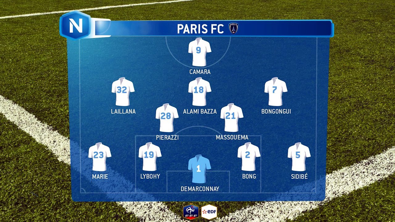 Composition Paris FC