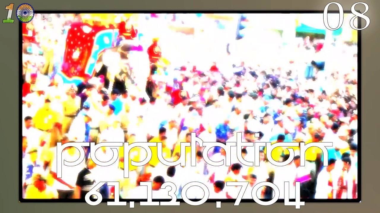 Top 10 Indian States By Population _ Top10INDIA-8eqUPIXwzWQ