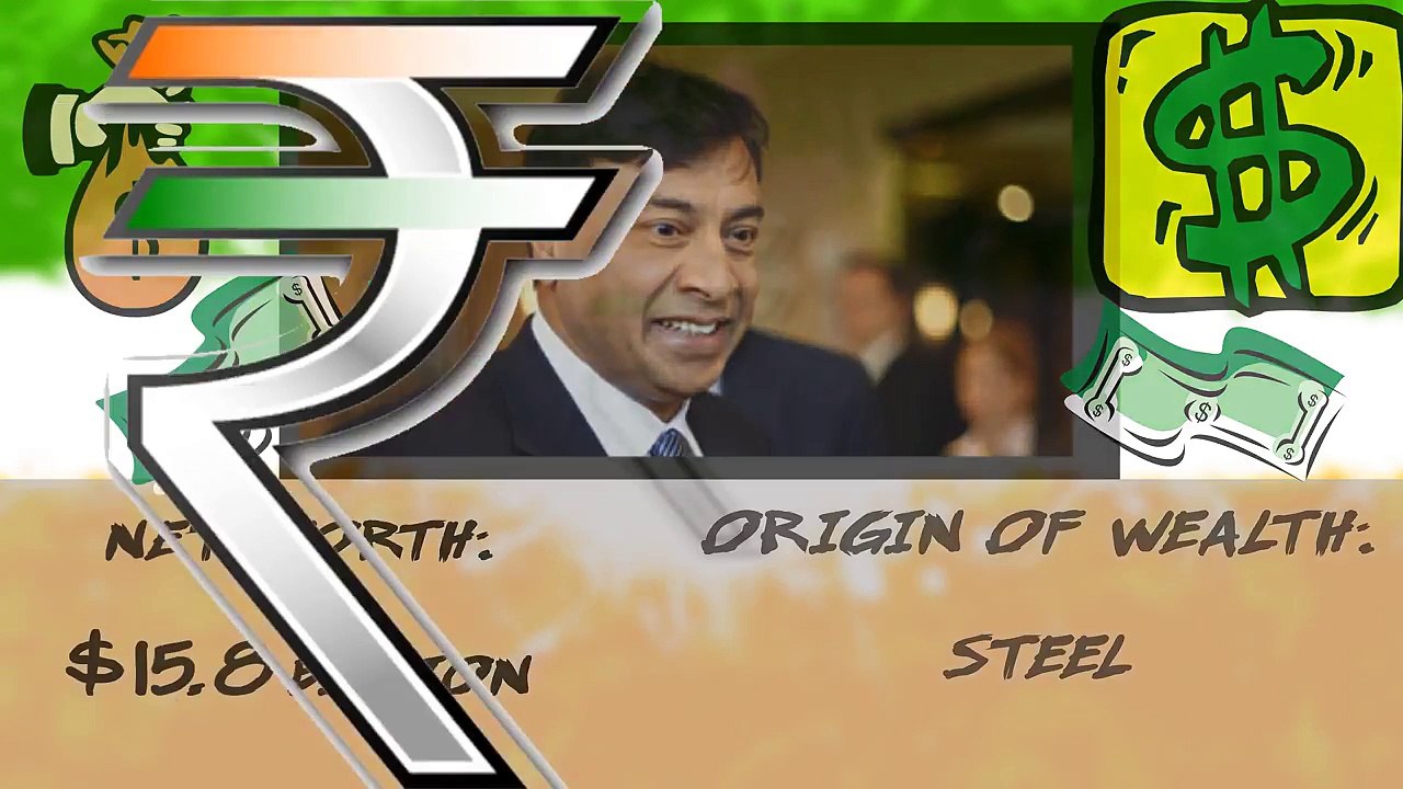 Top 10 India's Richest People _ Top10INDIA [4k]-NAzD9z8buTk