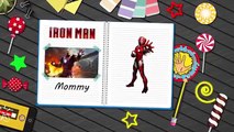 Ironman Finger Family Coloring Book Nursery Rhymes. Ironman Finger Family Lyrics