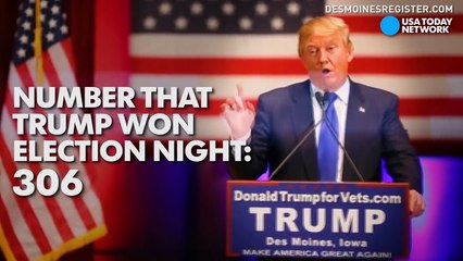 Even if electors defect, Trump likely to become president-dPQIWhlX0MM