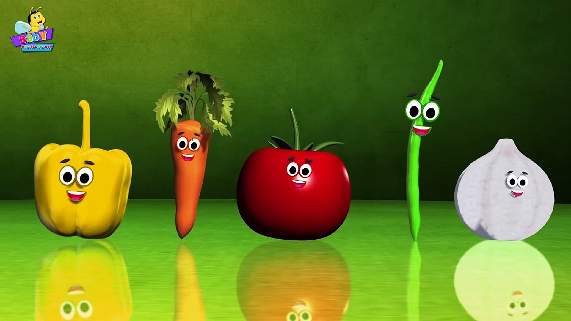 Finger Family _ Vegetables Finger Family _ Finger Family Nursery Rhymes for Kids-6dLbCTYs4n4