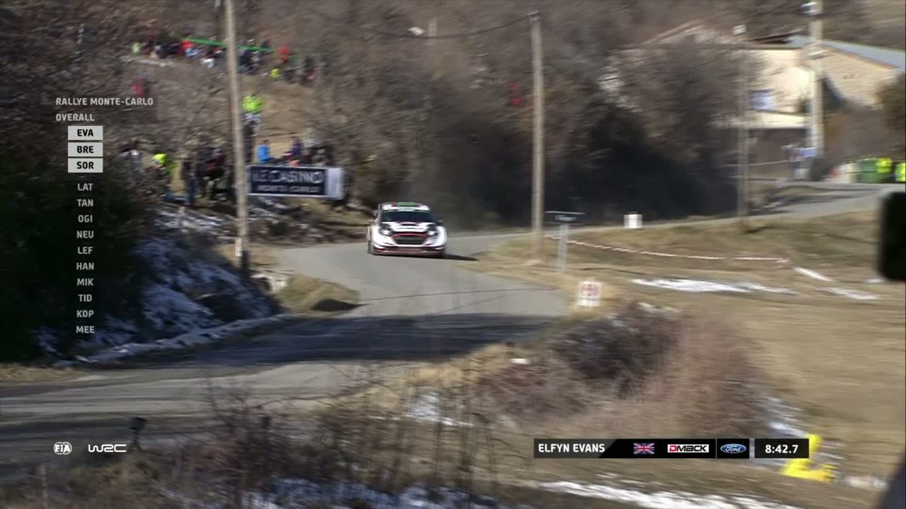 Rallye - WRC - Monte-Carlo : Neuville mène la danse, Ogier limite la casse