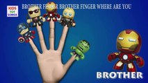 Finger Family Super Heroes Cartoons Toys for Kids | Hulk Thor Iron Man Cartoon Toy Songs