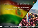 Evo Morales baja la pobreza en Bolivia de 60% a 17.2% en 2015