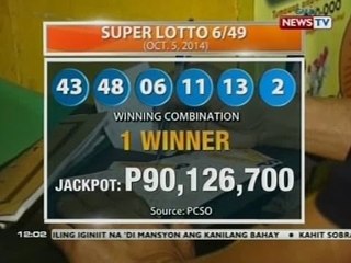 BT: Super Lotto 6/49 jackpot, napanalunan na