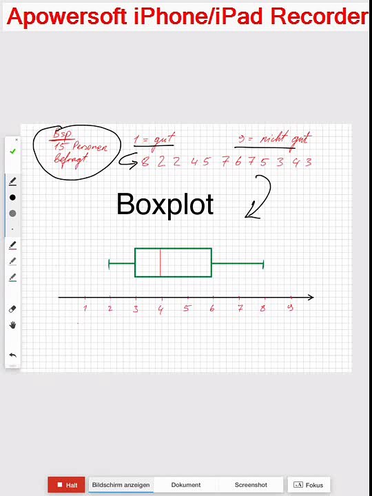 Boxplot Erklärung von S. Werner