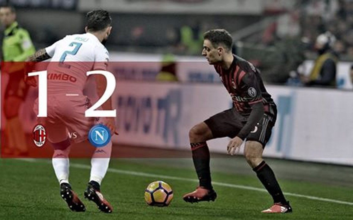 AC Milan vs Napoli 1-2 All Goals And Highlighs 21.01.2017