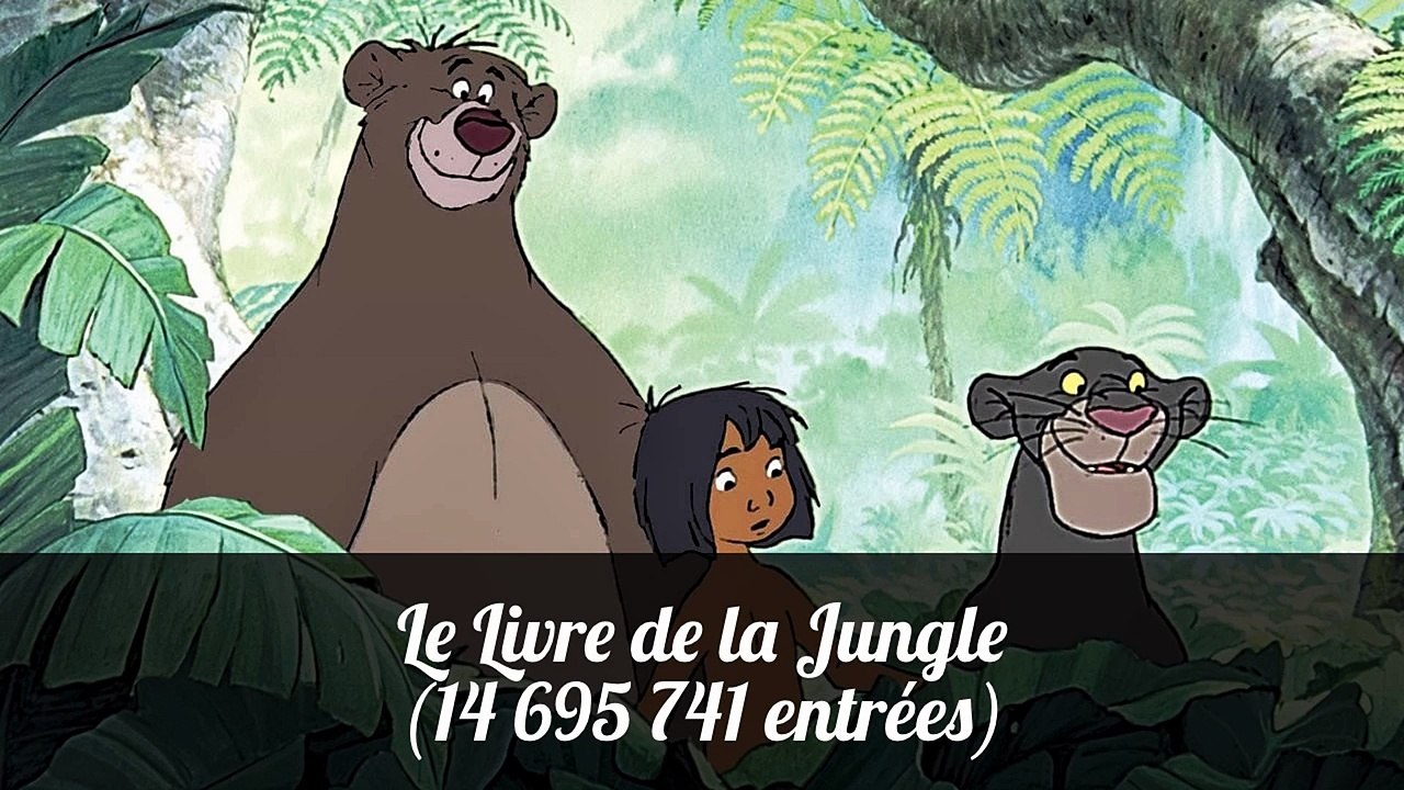 Top 10 des films les plus vus en France-4CH2uTQe-9k