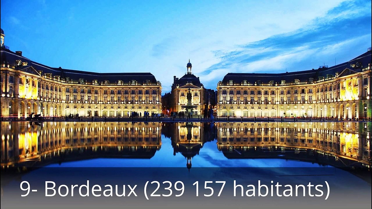 Top 10 des villes les plus peuplées de France-TJ4sF7_Pg8Q