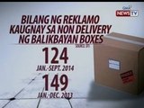SONA: DTI, mahigit 100 reklamo na raw ang natanggap kaugnay ng hindi na-deliver na balikbayan boxes
