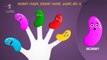 Jelly Bean Finger Family | Finger Family Nursery Rhymes | Jelly Bean Cartoon Animation for Kids