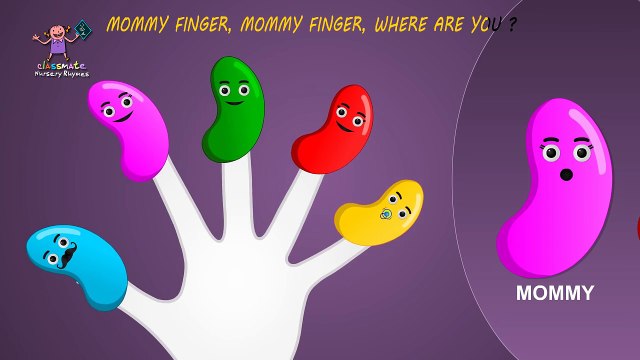 Jelly Bean Finger Family | Finger Family Nursery Rhymes | Jelly Bean Cartoon Animation for Kids